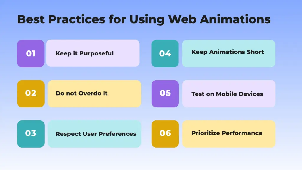 Best practices for using web animations