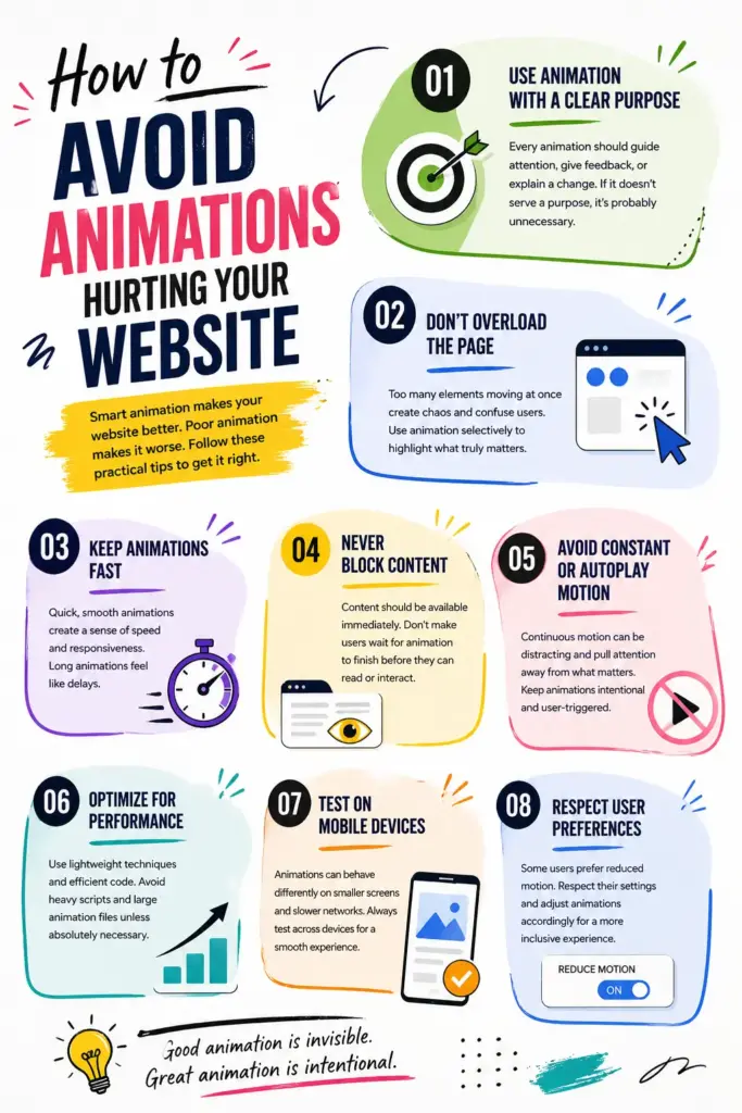 How to avoid animations hurting your website