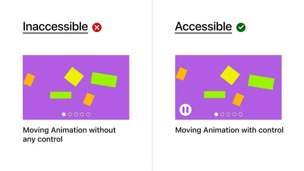 Ignoring accessibility needs