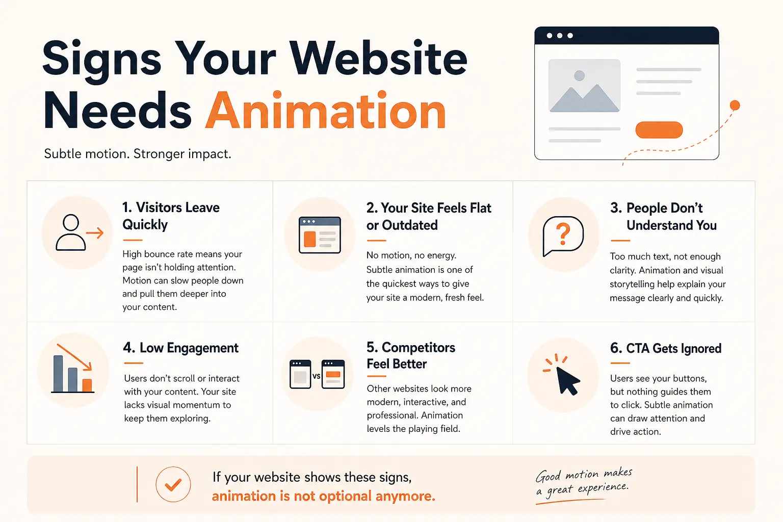 Signs your website needs animation