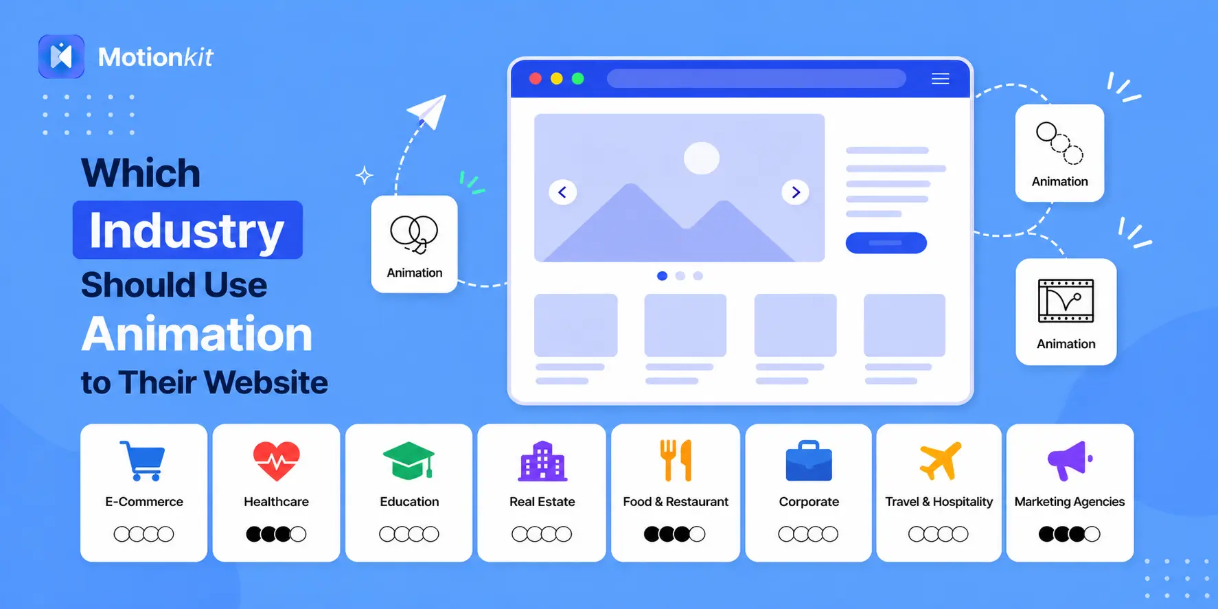 Which Industry Should Use Animation to their Website