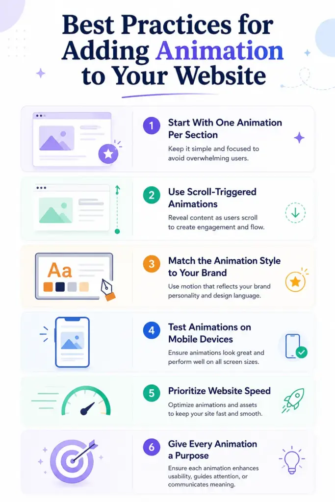 Best practices for adding animation to your website