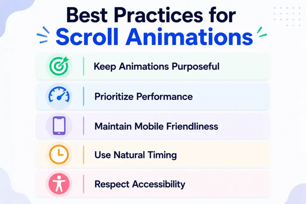 Best practices for scroll animations