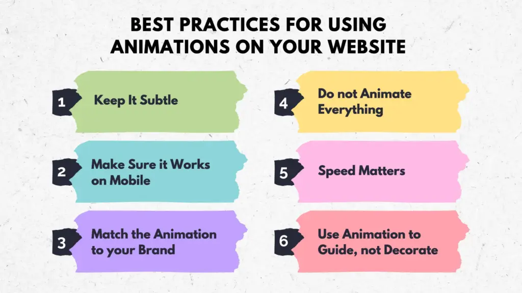 Best practices for using animations on your website