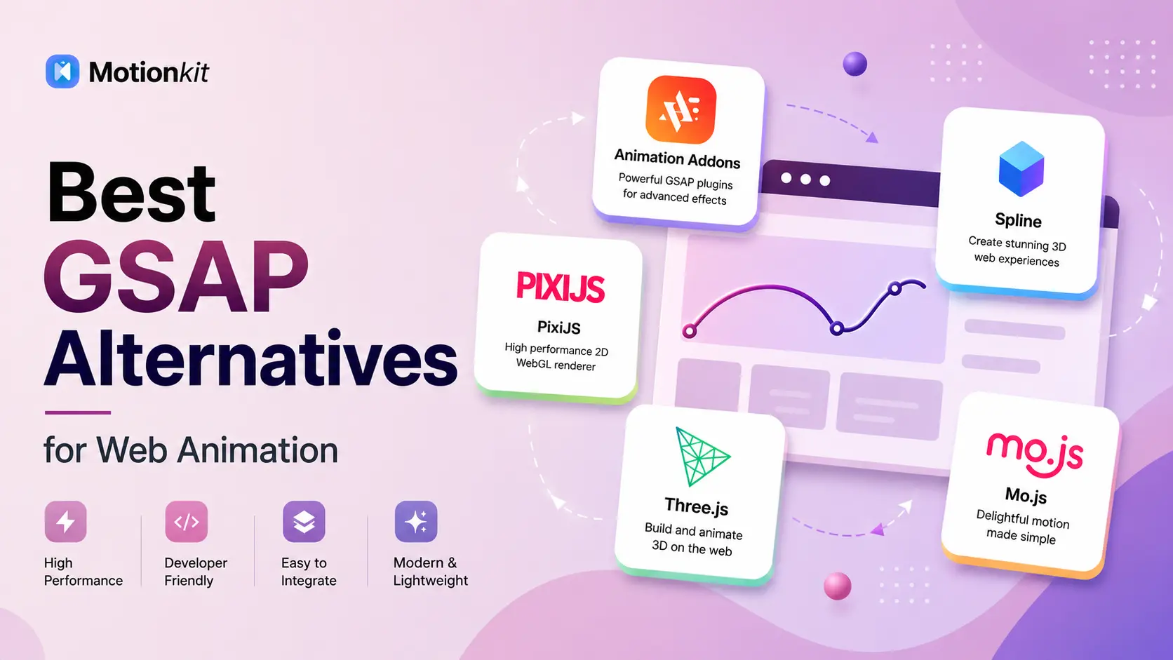 8 Best GSAP Alternatives for Web Animation